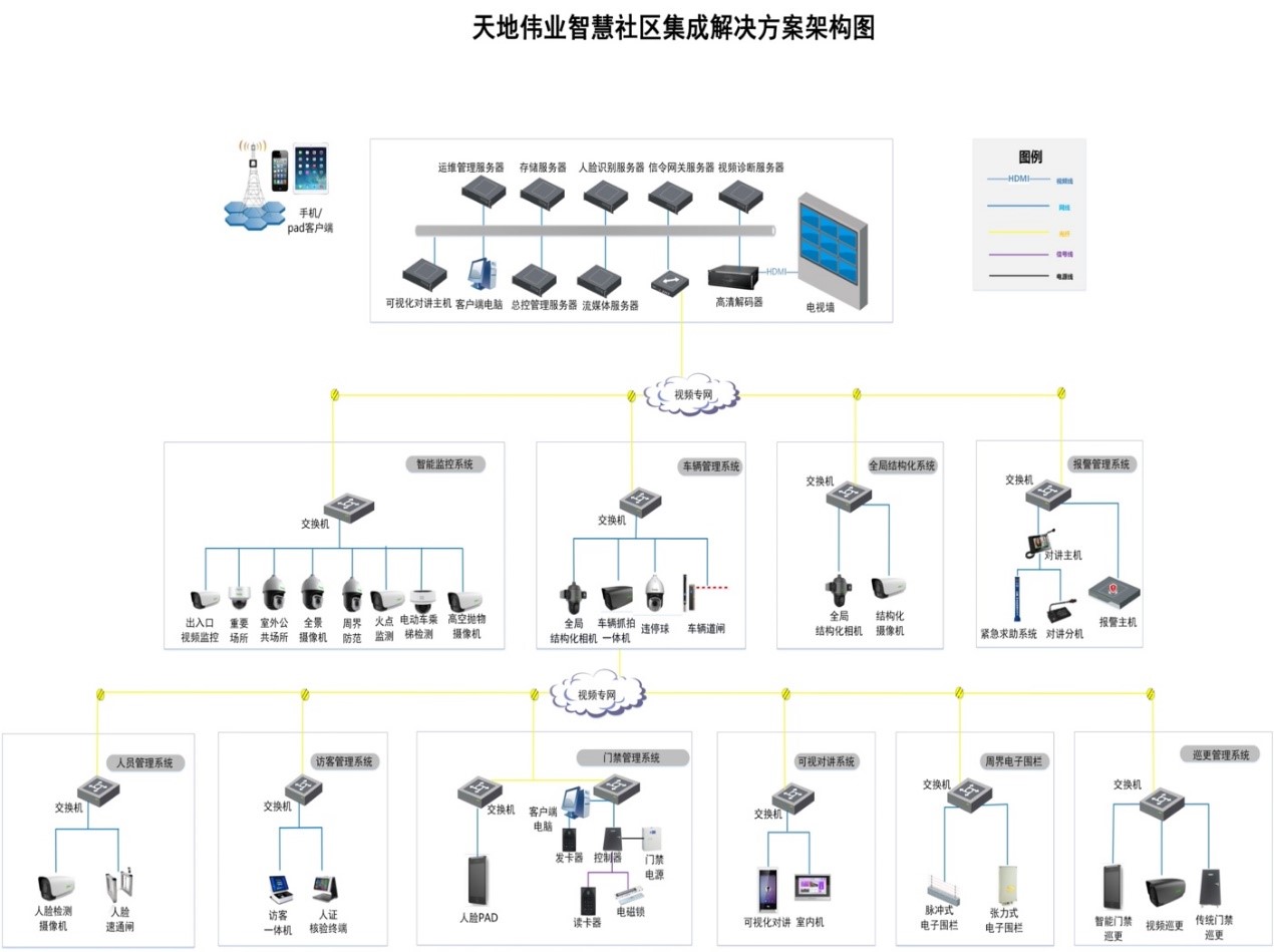 pg电子官网_游戏首页入口