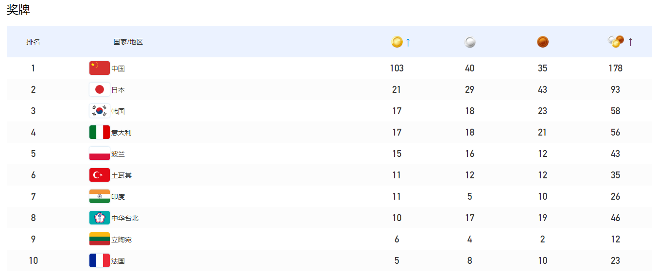 pg电子官网_游戏首页入口