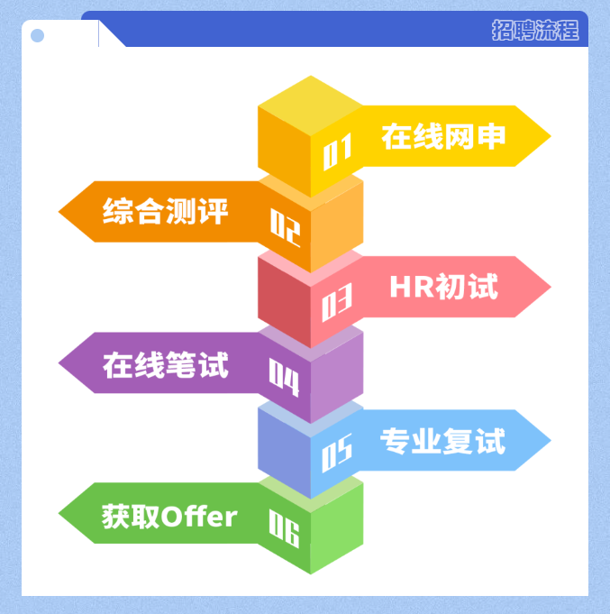 pg电子官网_游戏首页入口