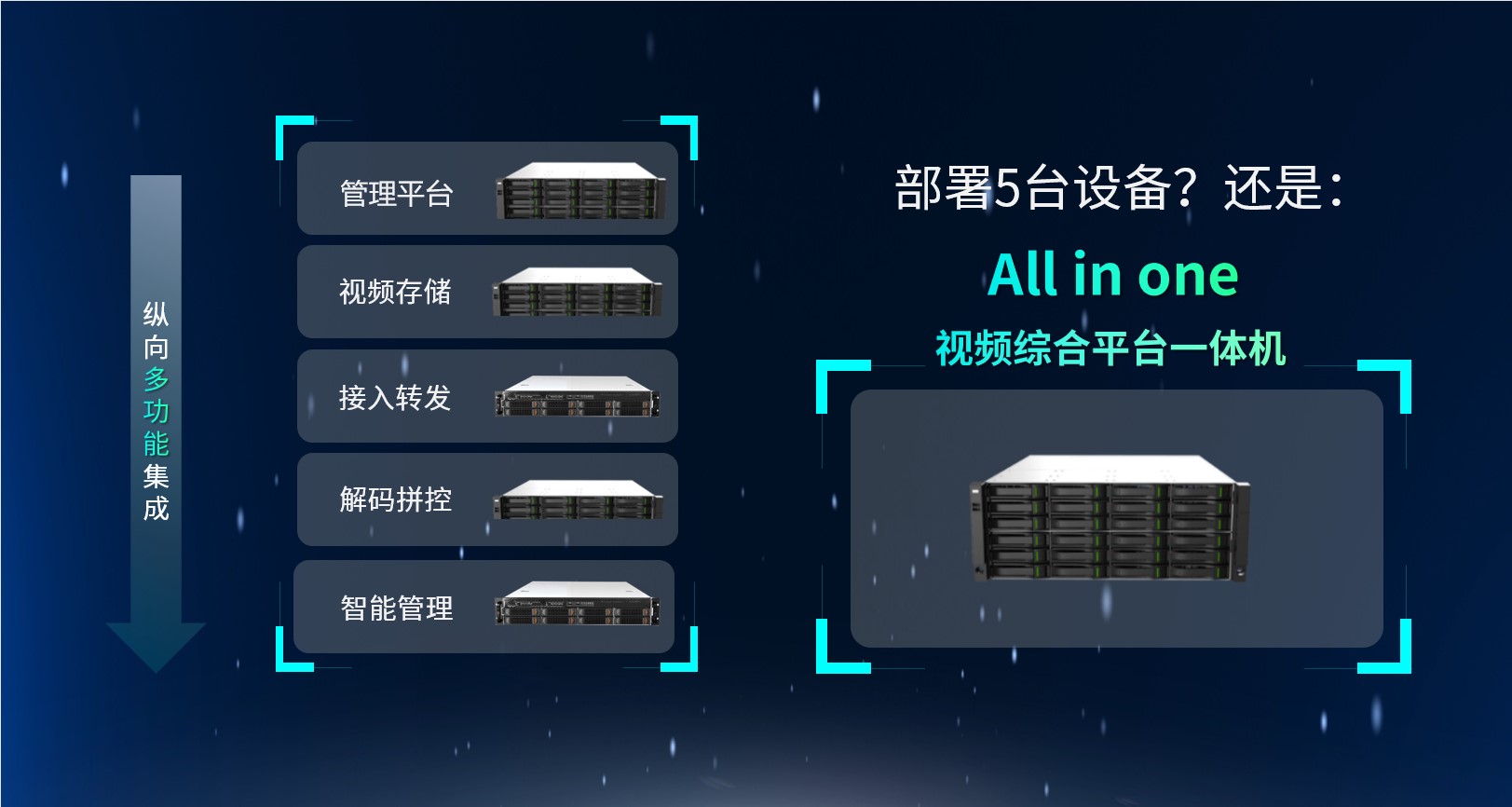 pg电子官网_游戏首页入口