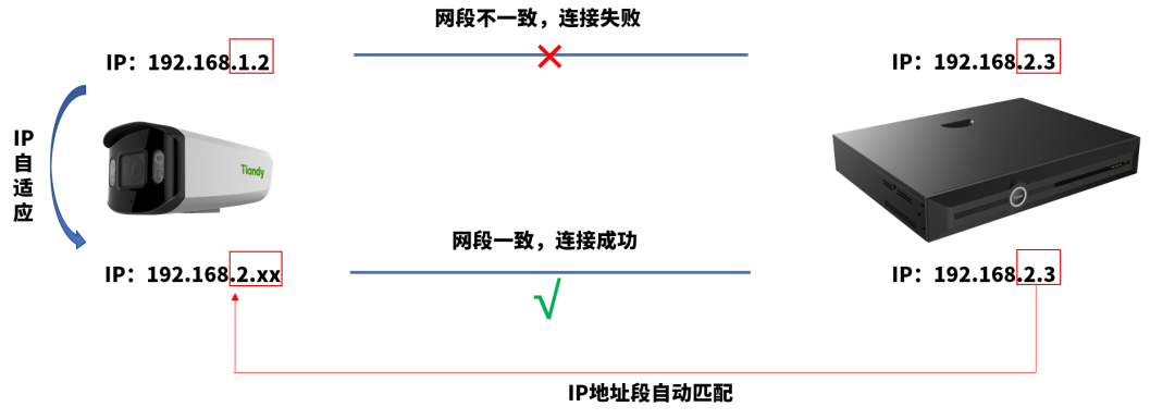 pg电子官网_游戏首页入口
