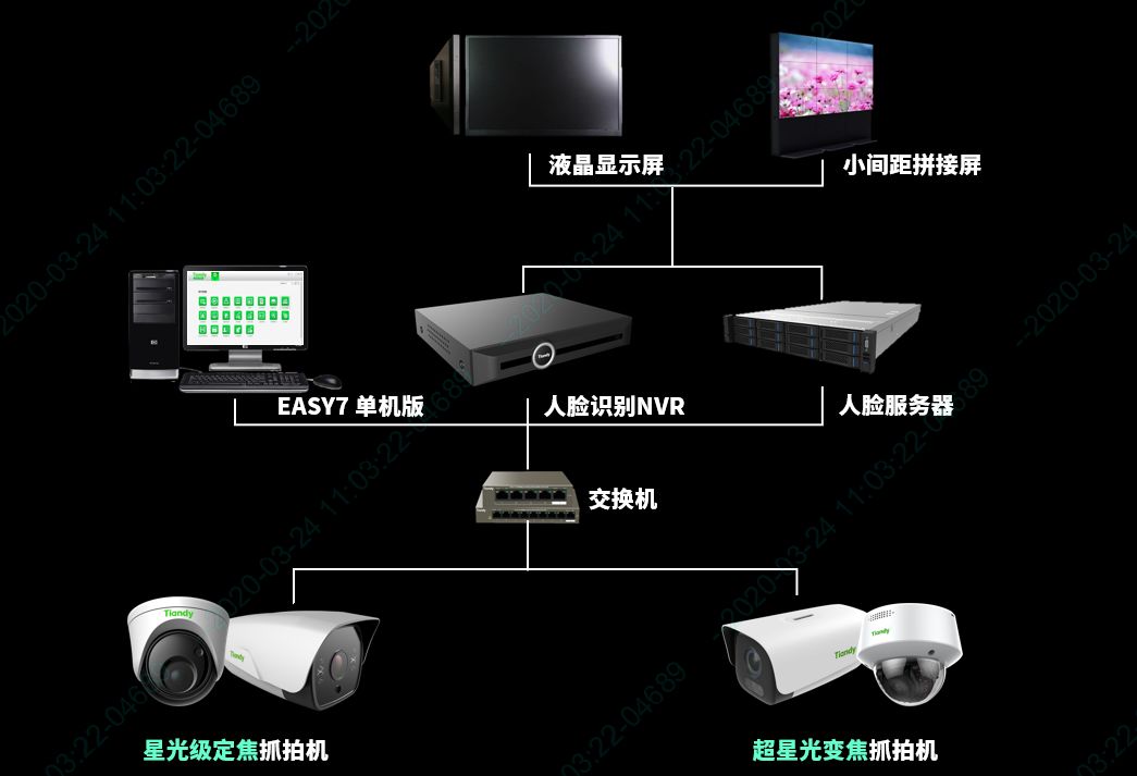 pg电子官网_游戏首页入口