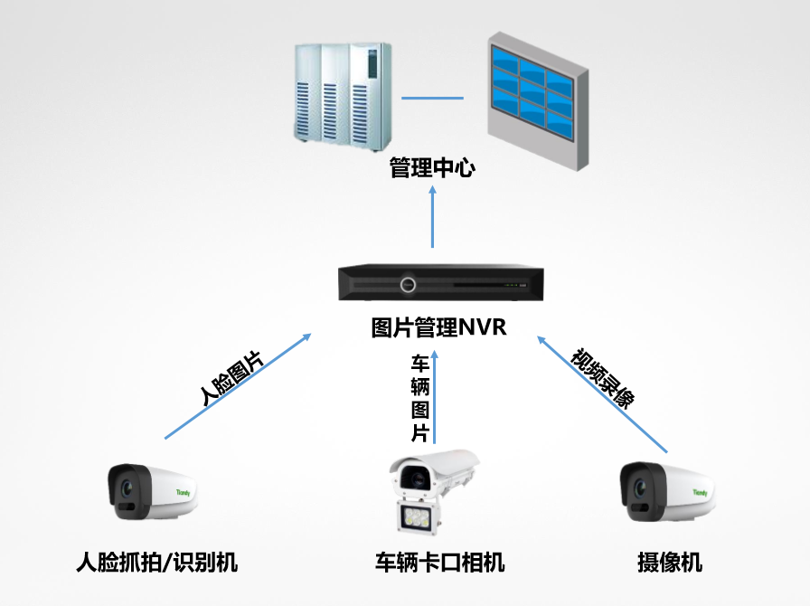 pg电子官网_游戏首页入口