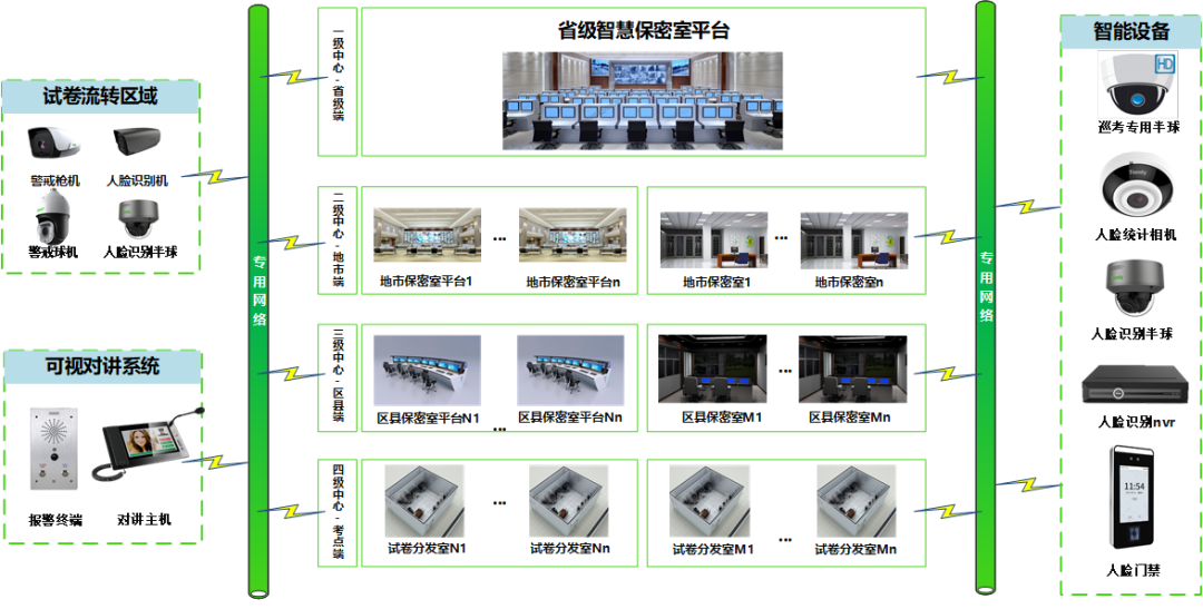 pg电子官网_游戏首页入口