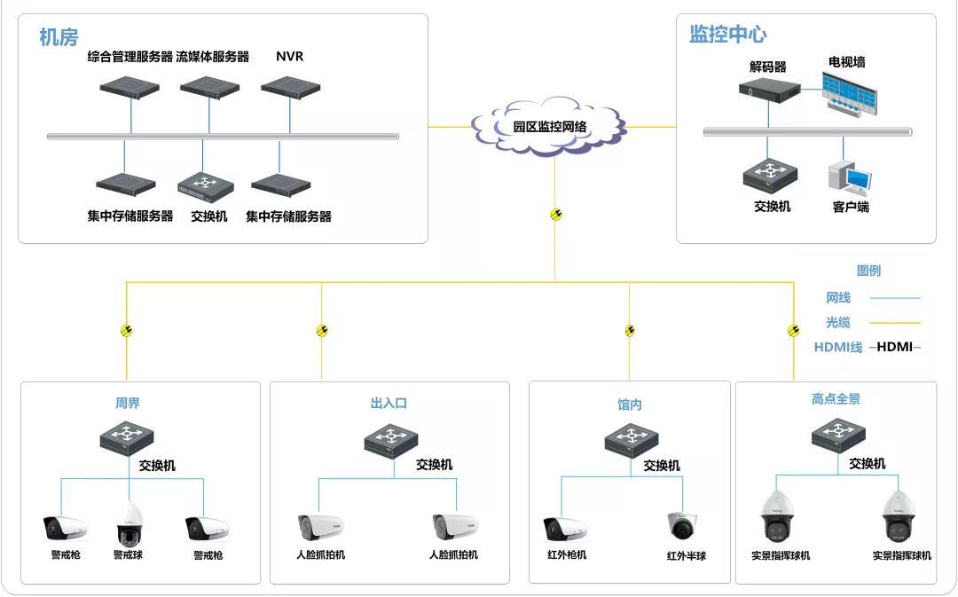 pg电子官网_游戏首页入口