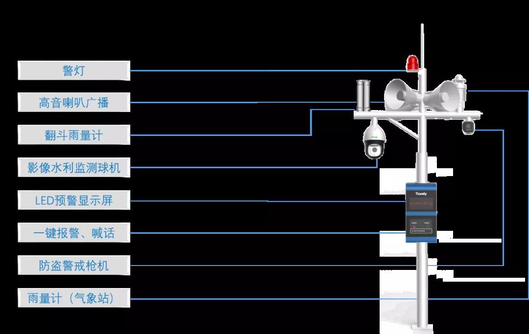pg电子官网_游戏首页入口