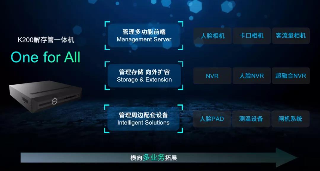 pg电子官网_游戏首页入口