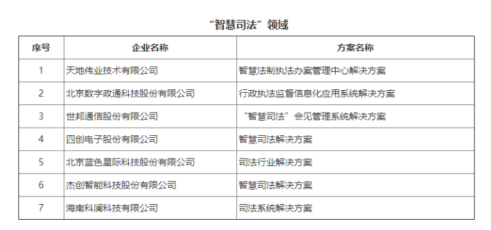 pg电子官网_游戏首页入口