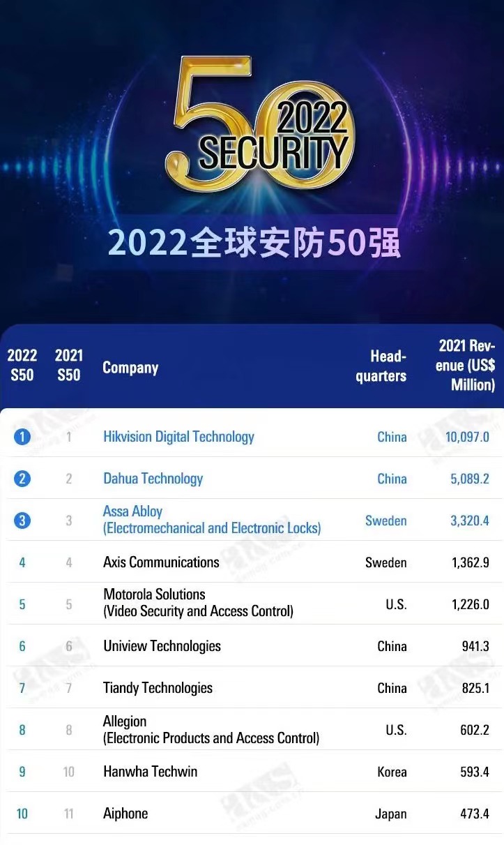 pg电子官网_游戏首页入口